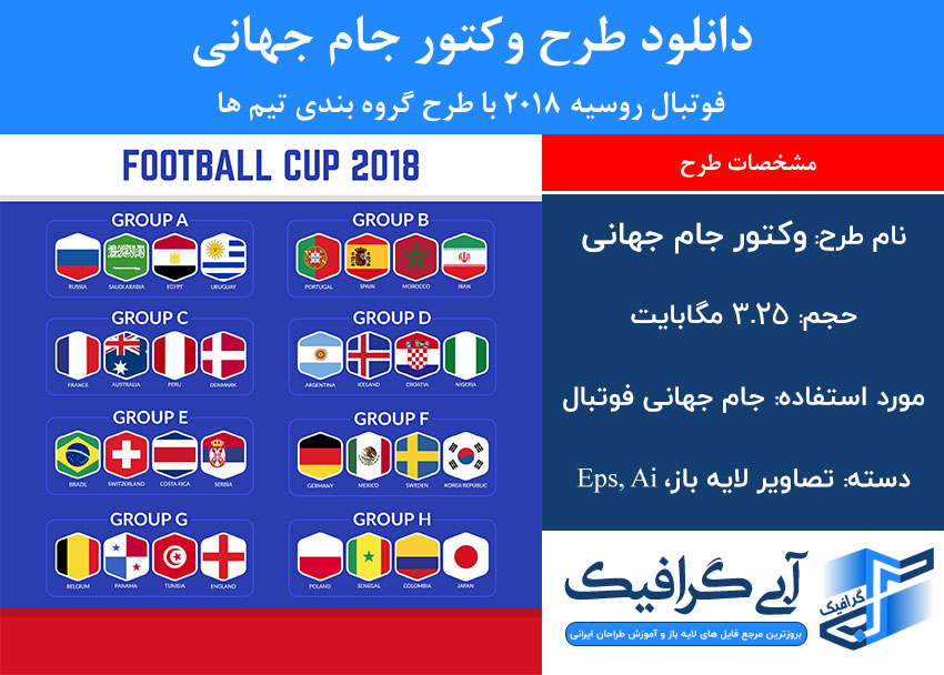 دانلود طرح وکتور جام جهانی فوتبال روسیه 2018 با طرح گروه بندی تیم ها