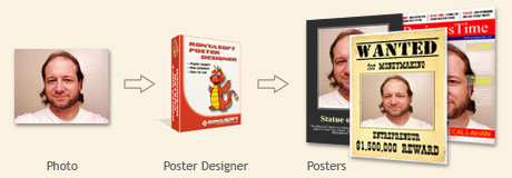 دانلود نرم افزار ساخت پوستر تبلیغاتی RonyaSoft Poster Designer v2.01.37