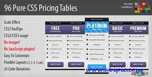 دانلود 96 طرح Css جدول خرید و فروش سایت Pure CSS Pricing Tables