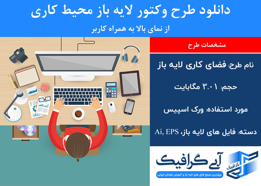 دانلود طرح وکتور لایه باز محیط کاری از نمای بالا به همراه کاربر