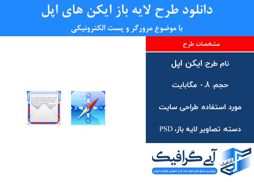 دانلود طرح لایه باز ایکن های اپل با موضوع مرورگر و پست الکترونیکی
