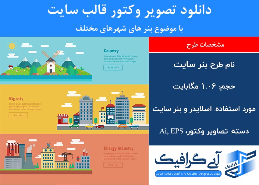 دانلود تصویر وکتور قالب سایت با موضوع بنر های شهرهای مختلف